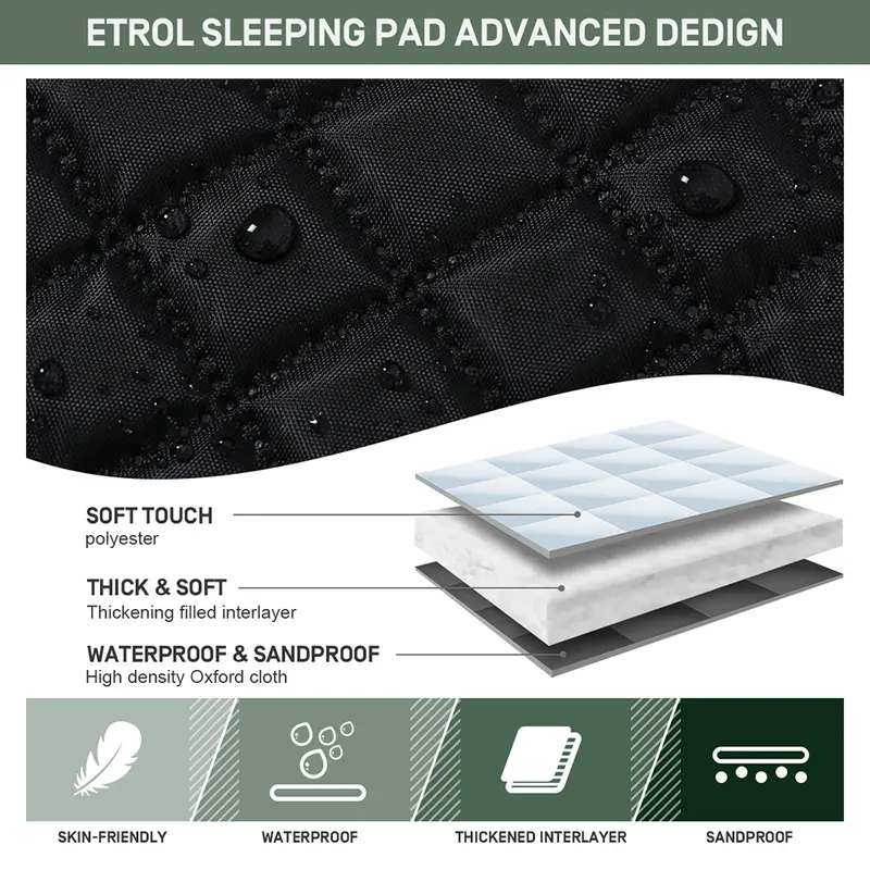Etrol Smobula Leaf-Print Picnic Mat 2