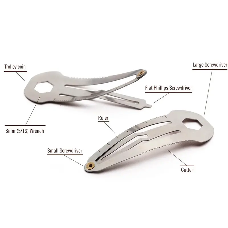 Hair Clip With Integrated Mini Tool Set 1