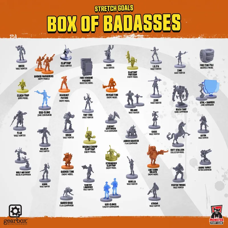 Mister Torgue'S Arena Of Badassery™ — Box Of Badasses Starter Set 1