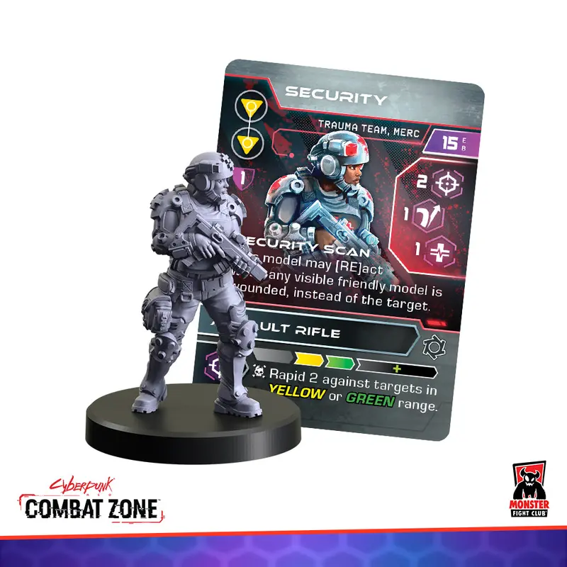 Trauma Team Security Unit 1 Figure 1