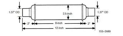 Microlite Resin Infusion System For Composite Fabrication 1